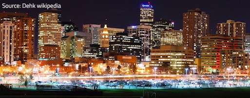 Denver panorama